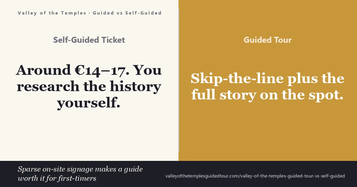Valley of the Temples guided tour vs self-guided ticket — comparing a certified guide against a plain entry ticket in Agrigento, Sicily